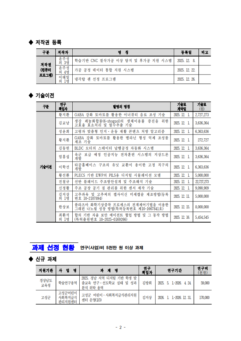 [산학협력단] 2025년 제9호 뉴스레터2